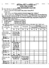 Đề kiêm tra cuối học kì I môn Công nghệ 9